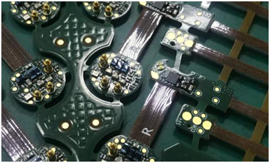 無線藍牙耳機IC芯片包封用底部填充膠方案