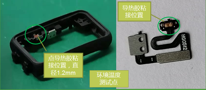 華為智能手表導熱膠水應用案例