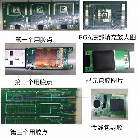 電腦優(u)盤SD卡BGA底部填充膠應用